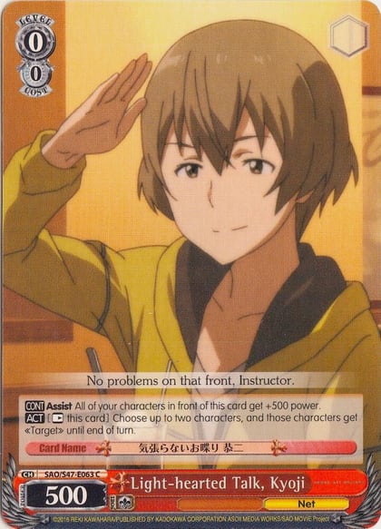 Light-hearted Talk, Kyoji, Sword Art Online Re: Edit SAO/S47-E063 C