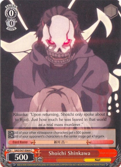 Shoichi Shinkawa, Sword Art Online Re: Edit SAO/S47-E064 C
