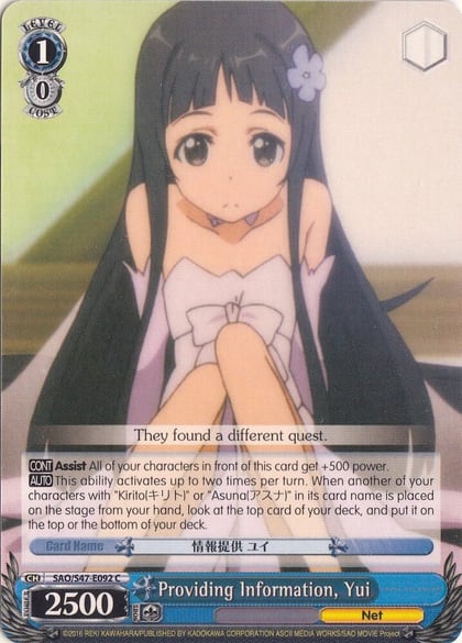 Providing Information, Yui, Sword Art Online Re: Edit SAO/S47-E092 C