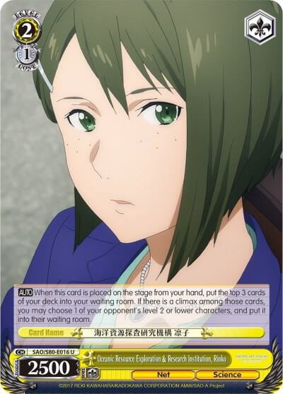 Oceanic Resource Exploration & Research Institution, Rinko, Sword Art Online -Alicization- Vol.2 SAO/S80-E016 U