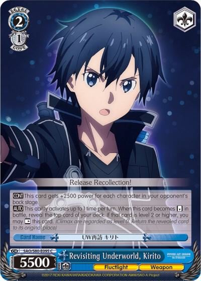 Revisiting Underworld, Kirito, Sword Art Online -Alicization- Vol.2 SAO/S80-E095 C