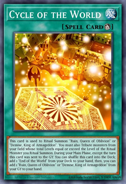 Cycle of the World, Cybernetic Horizon CYHO-EN056