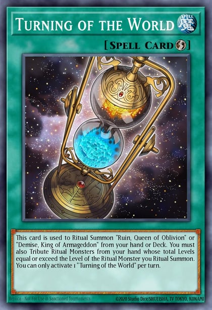 Turning of the World, Cybernetic Horizon CYHO-EN058